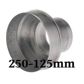 Réducteur 125 - 250 mm (verloop)