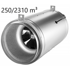 Iso-Max 250/2310 m³ - CAN-FAN