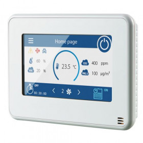 A25 Panneau de contrôle - Vents