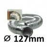 Aluconnect Blight 127 mm - 10M - Airconnection